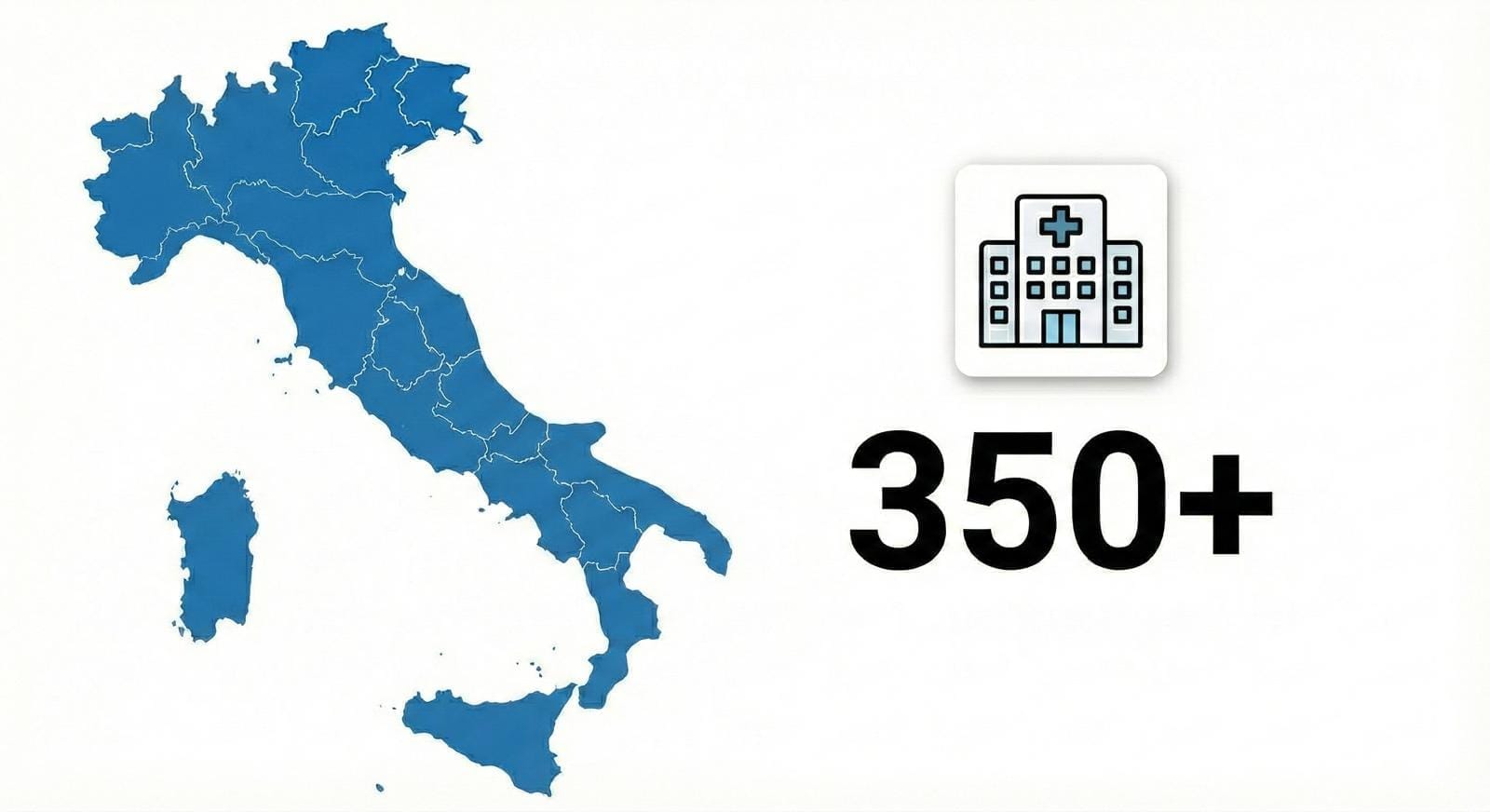 Territorio